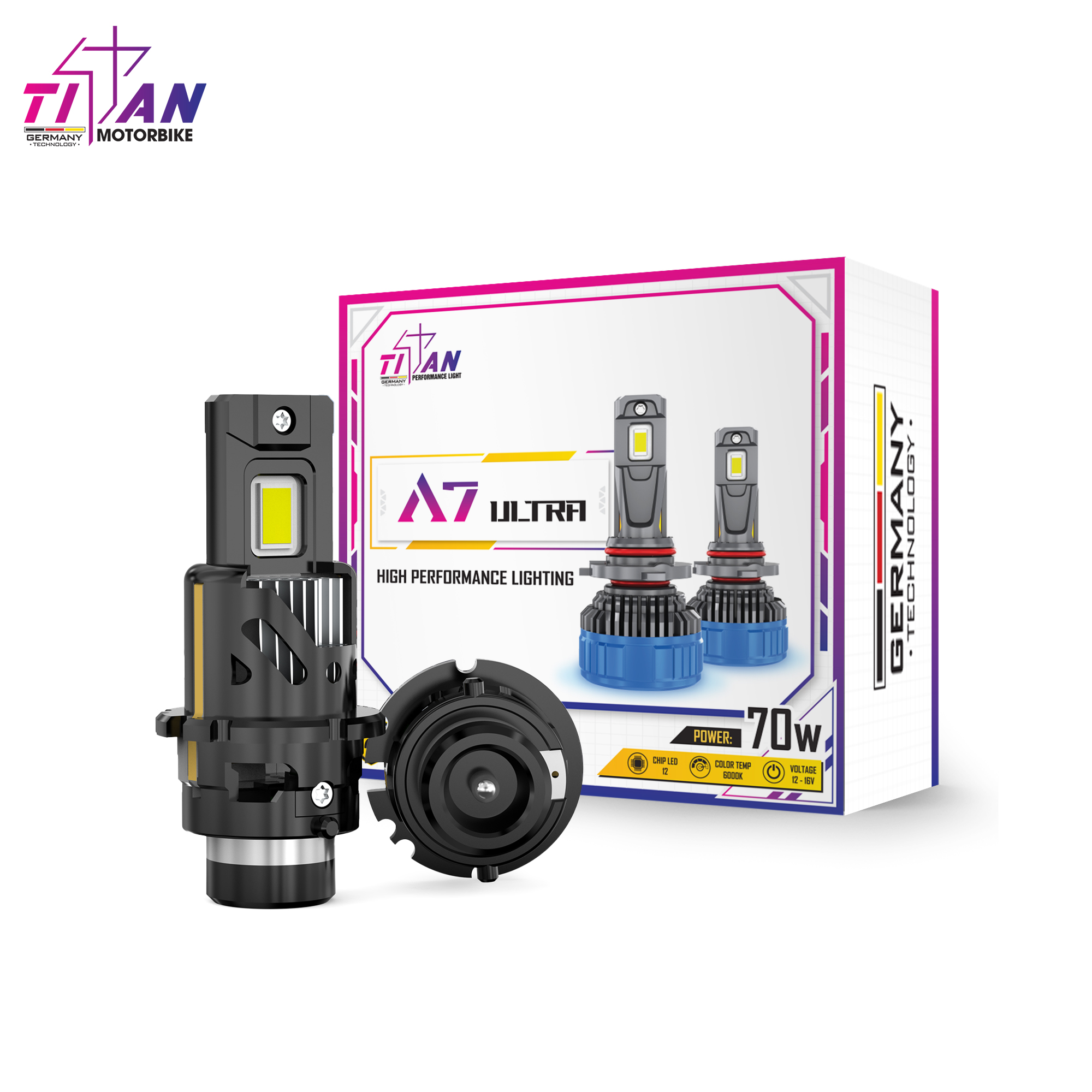 BÓNG LED TITAN A7 ULTRA